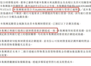 谢霆锋的老板陷入经营危机，欠下166亿港元巨债
